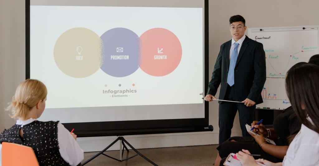 Pertemuan bisnis profesional dengan presentasi menggunakan infografis visual di layar proyeksi.